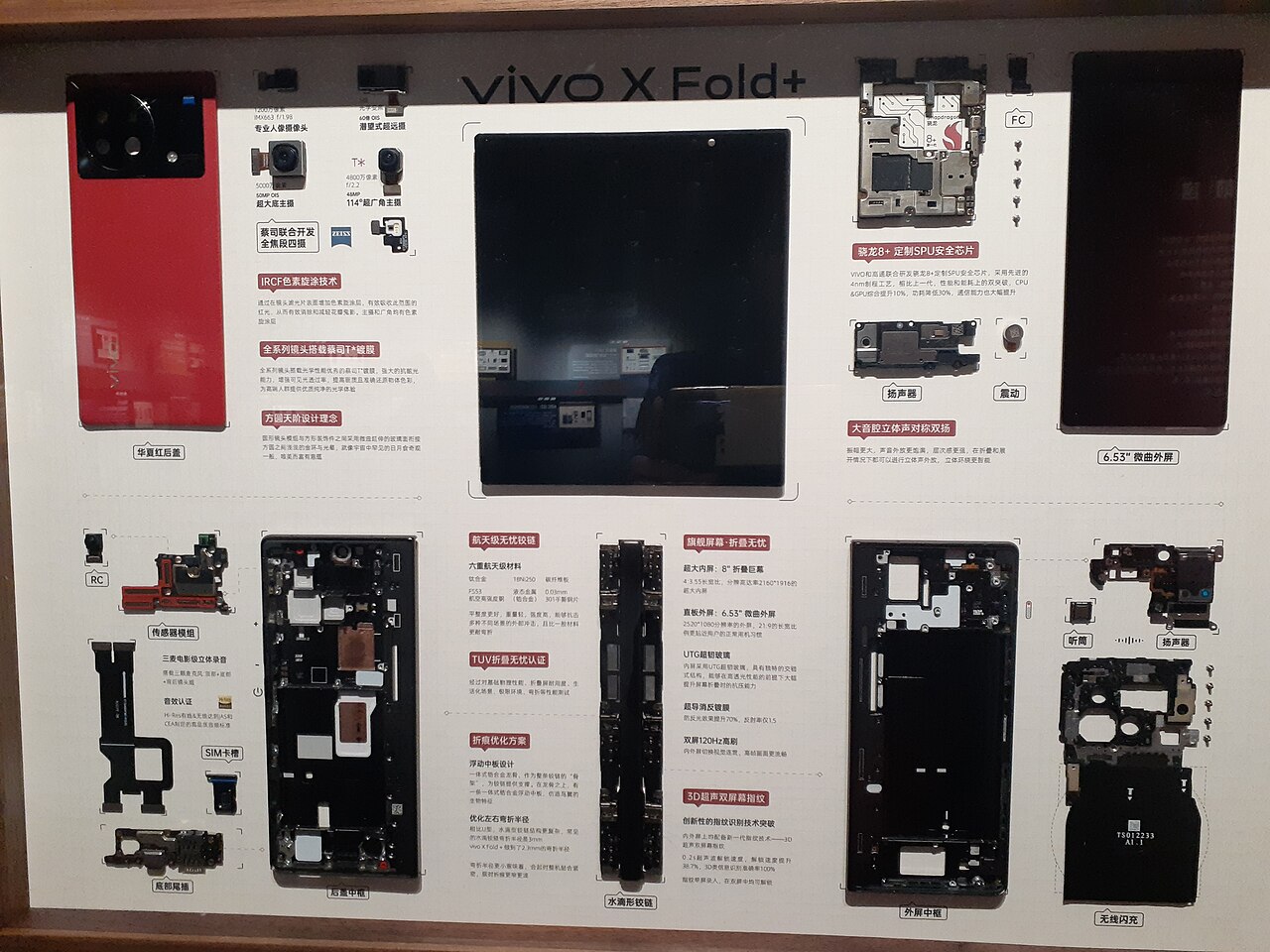 Is Vivo X Fold 6 Launch the Best Tech Event of 2023?