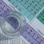 scientific context