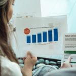 AI ROI for telcos